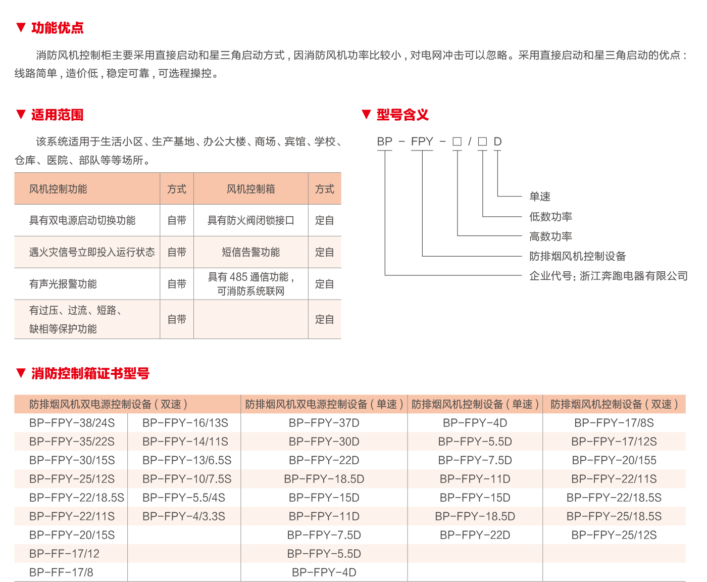 BP-FPY型消防排烟风机控制柜(单速)-2.png