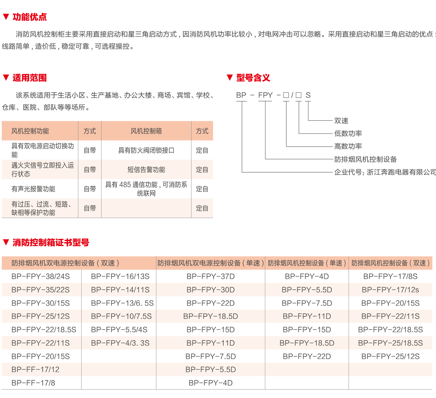 BP-FPY型消防排烟风机控制柜(双速)-2.png